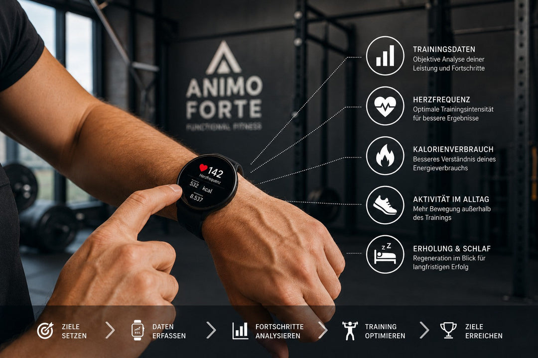 Fitnesstracker im Fitnessstudio – Wissenschaftliche Evidenz für mehr Bewegung, bessere Trainingssteuerung und nachhaltigen Abnehmerfolg